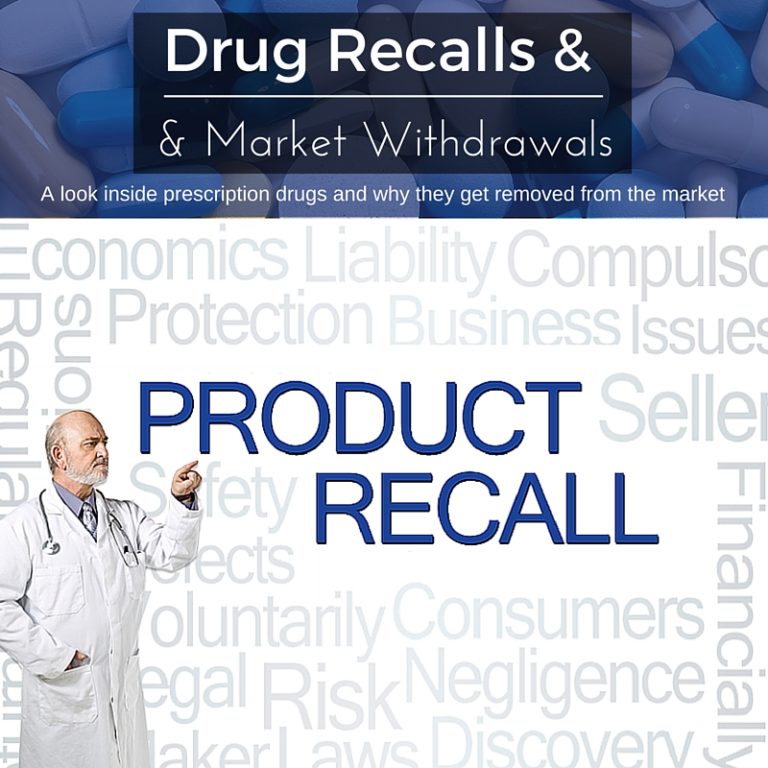 Drug Recalls & Market Withdrawals - Lundy Law Personal Injury Lawyers